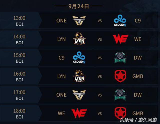 112万！CSGO IEM卡托维兹2025收视峰值创历史第五